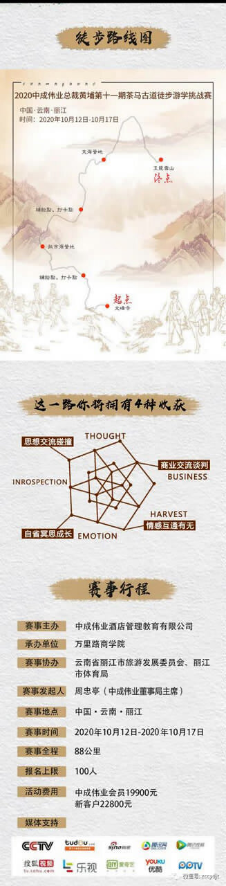 麗江茶馬古道徒步挑戰賽